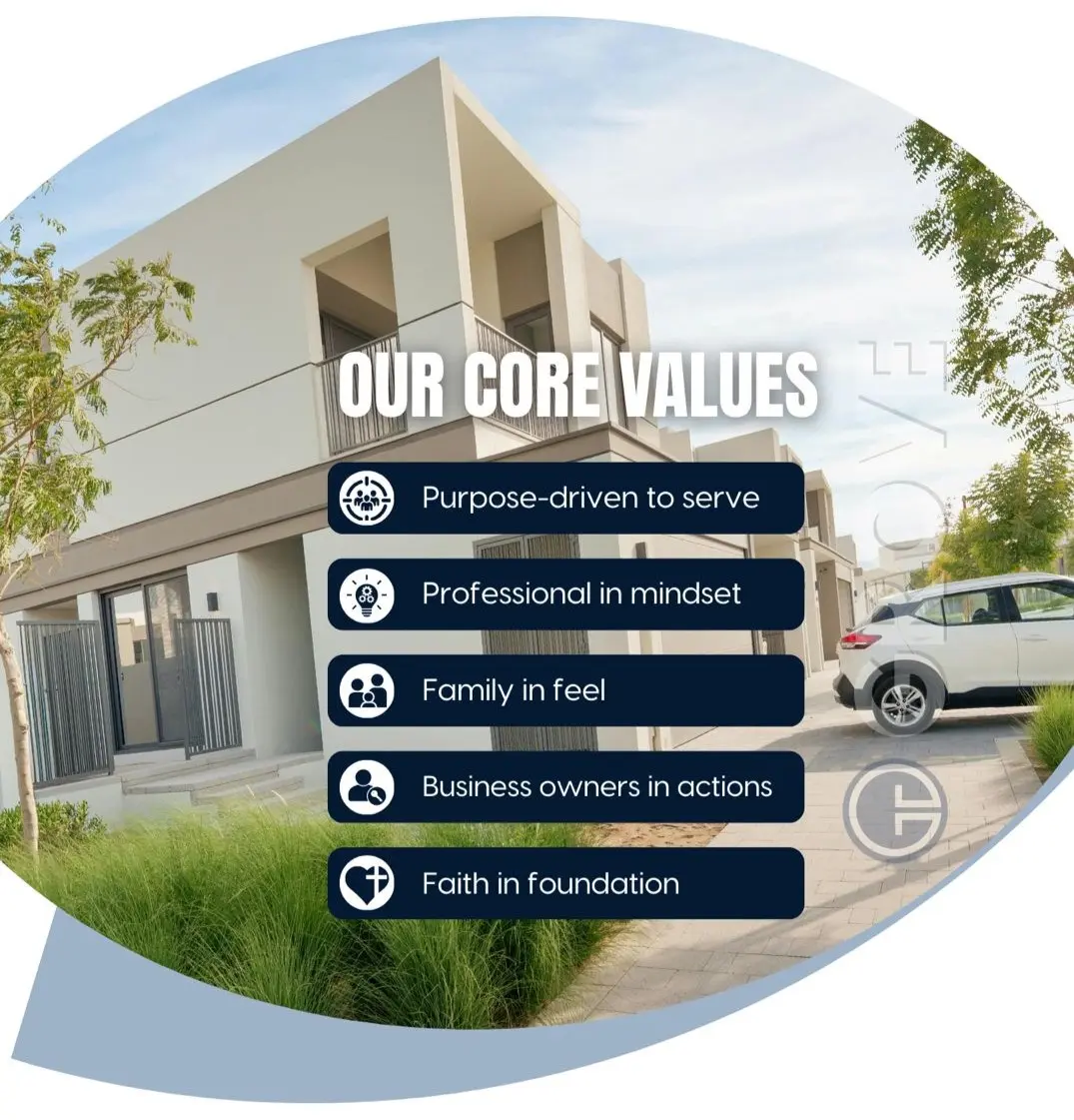 Portfolio Asset Management