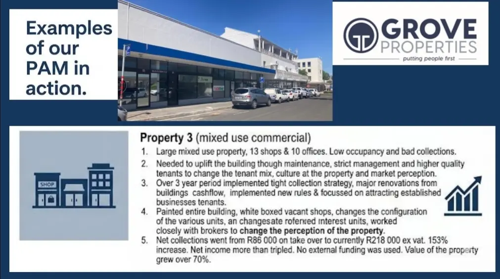 Sold Property